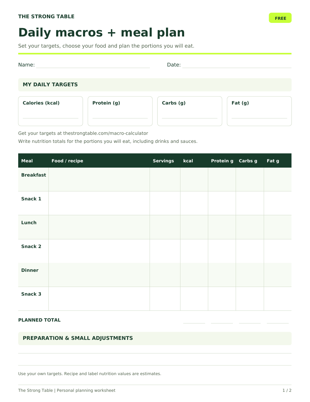 Daily macros & weekly meal printout preview